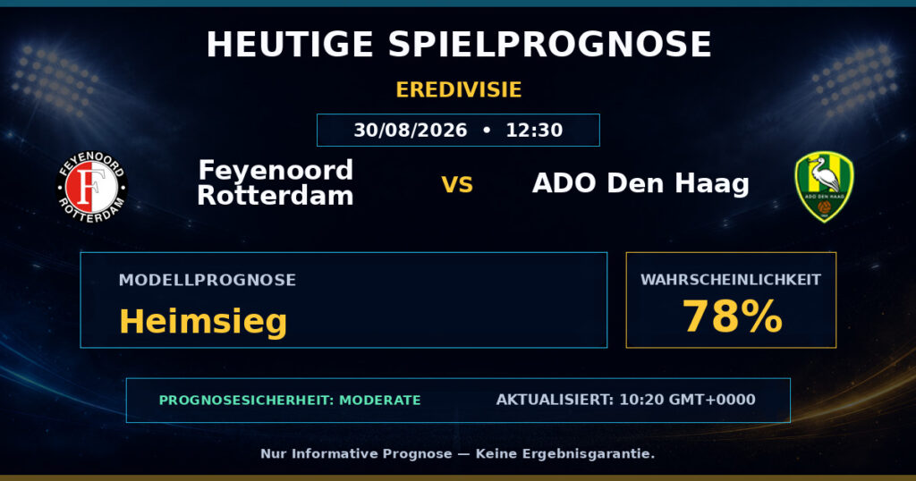 Feyenoord Rotterdam vs ADO Den Haag match prediction - Eredivisie