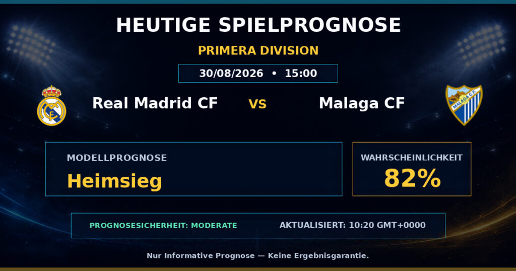 Real Madrid CF vs Malaga CF match prediction - Primera Division