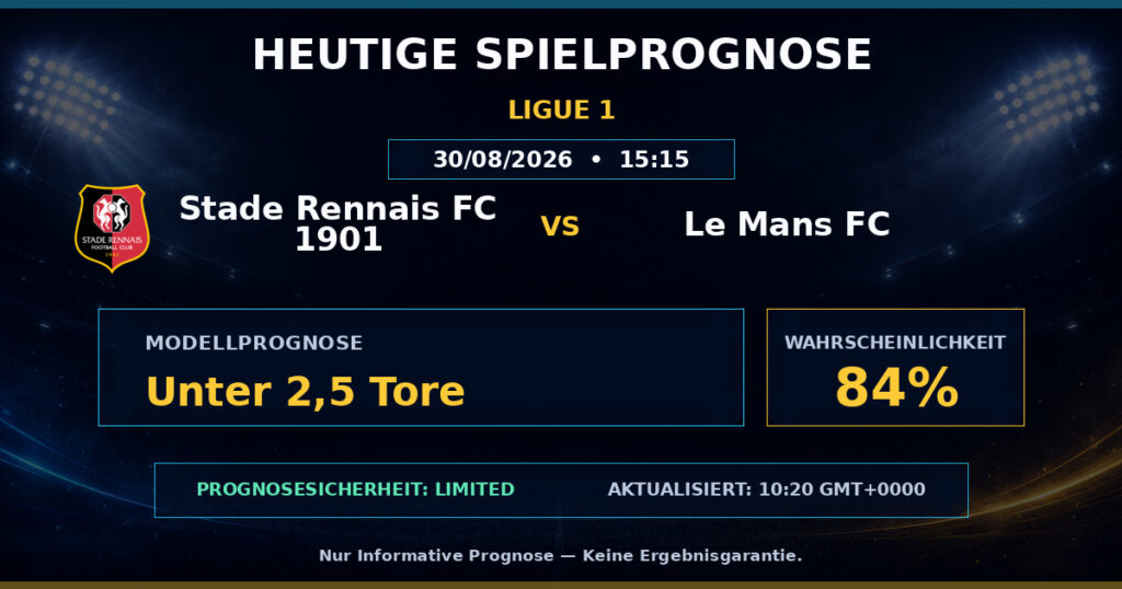Stade Rennais FC 1901 vs Le Mans FC match prediction - Ligue 1