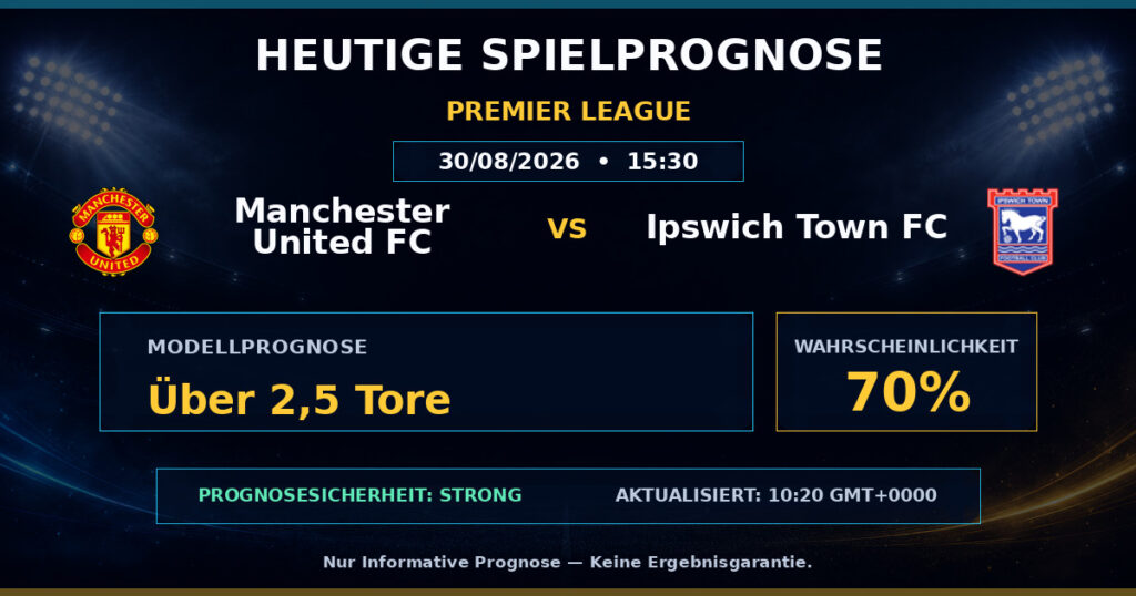 Manchester United FC vs Ipswich Town FC match prediction - Premier League