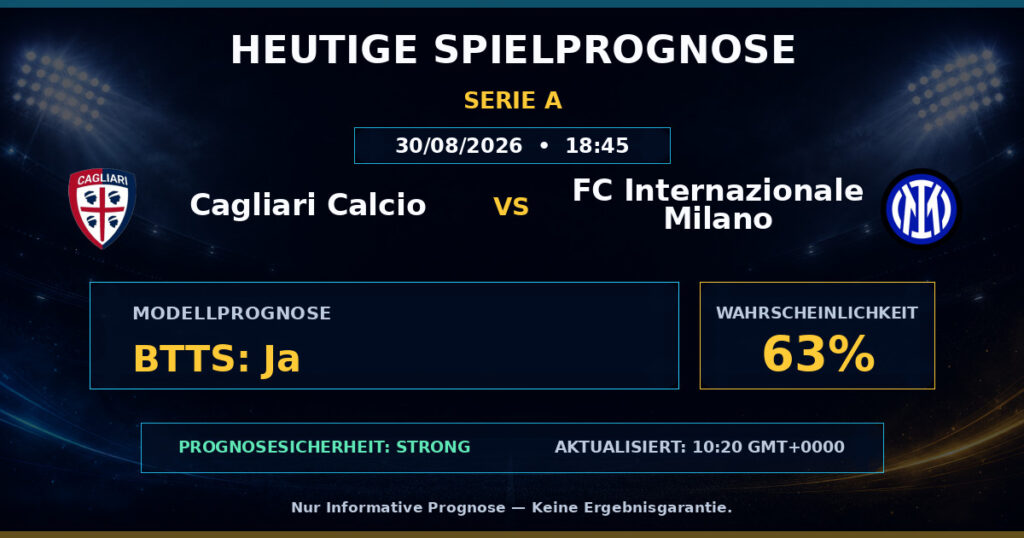 Cagliari Calcio vs FC Internazionale Milano match prediction - Serie A