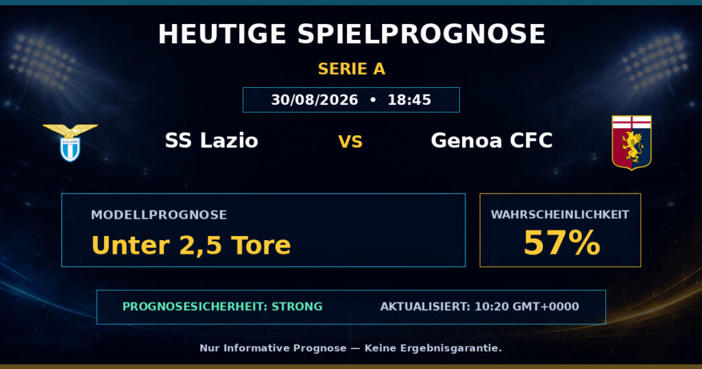 SS Lazio vs Genoa CFC match prediction - Serie A