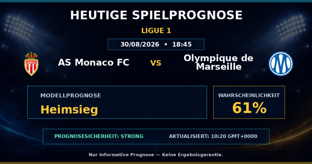 AS Monaco FC vs Olympique de Marseille match prediction - Ligue 1