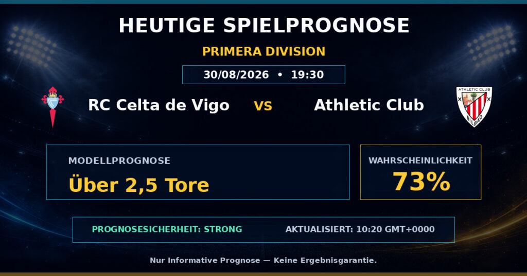RC Celta de Vigo vs Athletic Club match prediction - Primera Division