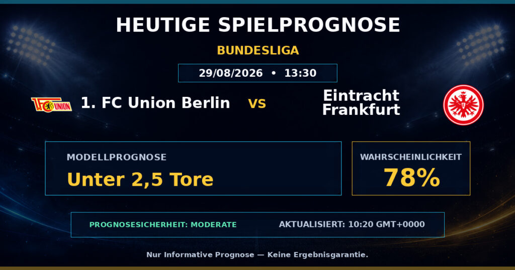 1. FC Union Berlin vs Eintracht Frankfurt match prediction - Bundesliga