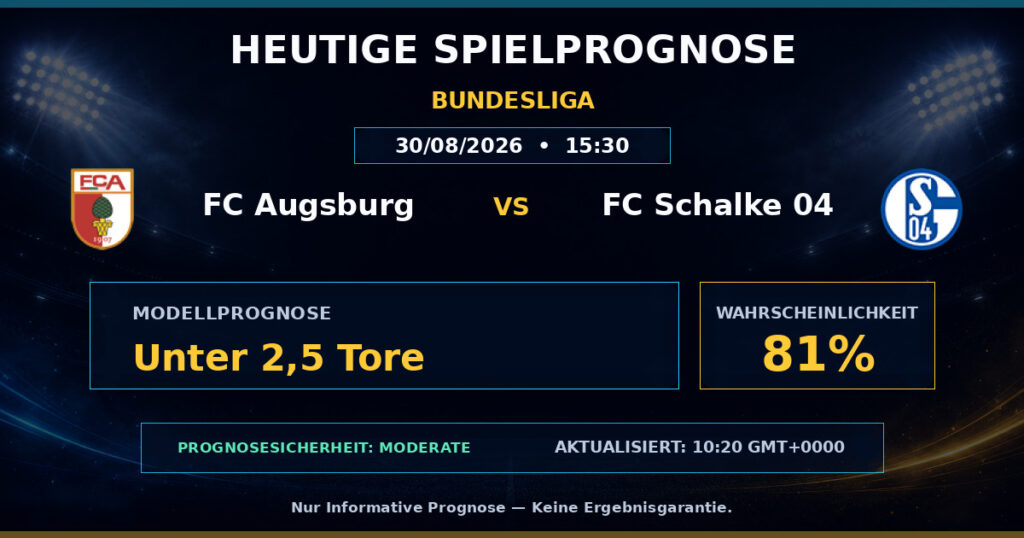 FC Augsburg vs FC Schalke 04 match prediction - Bundesliga