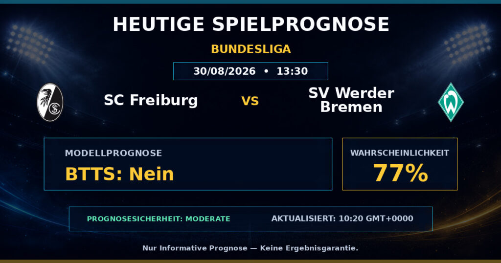 SC Freiburg vs SV Werder Bremen match prediction - Bundesliga