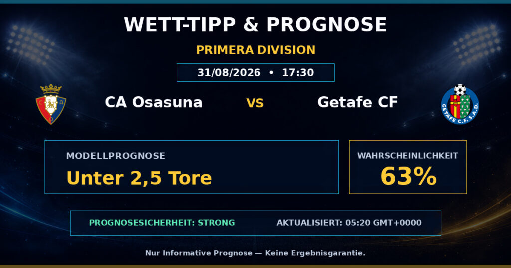 CA Osasuna vs Getafe CF match prediction - Primera Division
