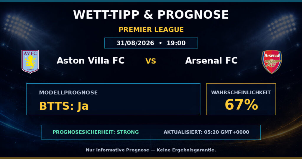 Aston Villa FC vs Arsenal FC match prediction - Premier League