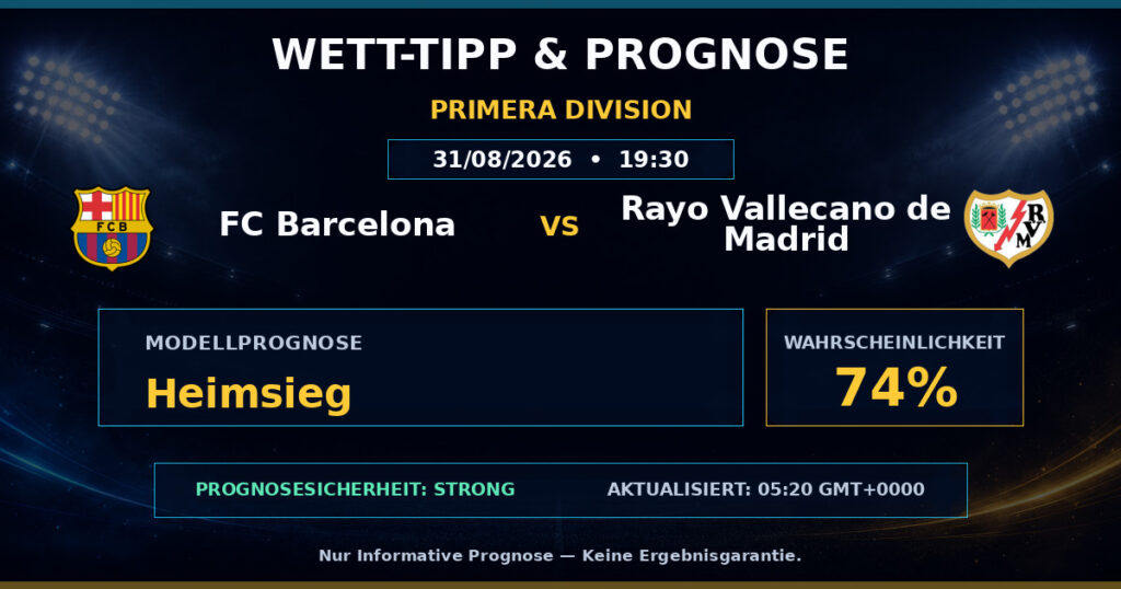 FC Barcelona vs Rayo Vallecano de Madrid match prediction - Primera Division
