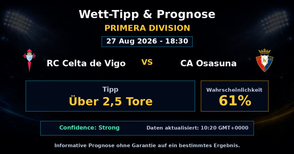 RC Celta de Vigo vs CA Osasuna Match Prediction - Primera Division - Betting Analysis