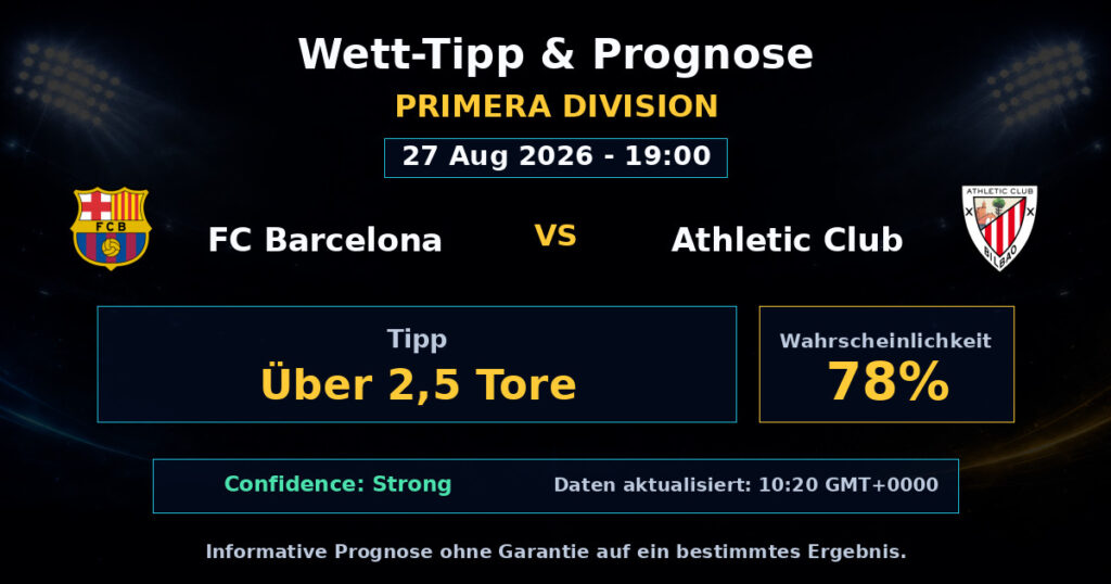 FC Barcelona vs Athletic Club Match Prediction - Primera Division - Betting Analysis