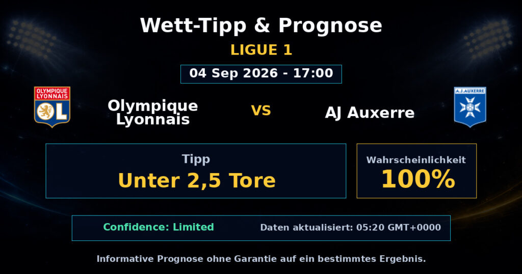 Olympique Lyonnais vs AJ Auxerre Match Prediction - Ligue 1 - Betting Analysis