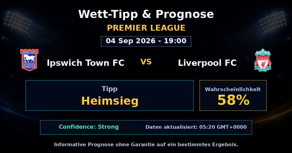 Ipswich Town FC vs Liverpool FC Match Prediction - Premier League - Betting Analysis