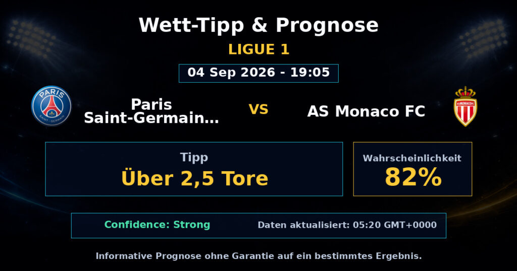 Paris Saint-Germain FC vs AS Monaco FC Match Prediction - Ligue 1 - Betting Analysis