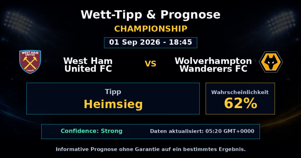 West Ham United FC vs Wolverhampton Wanderers FC Match Prediction - Championship - Betting Analysis