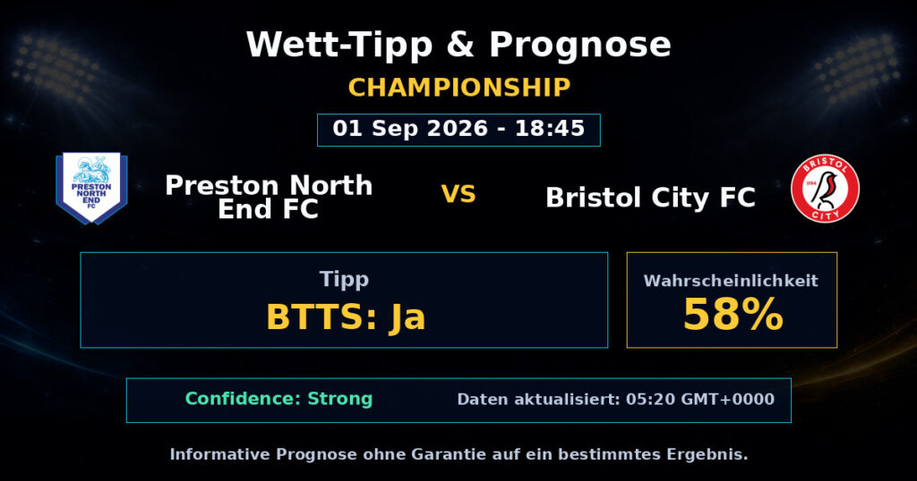 Preston North End FC vs Bristol City FC Match Prediction - Championship - Betting Analysis