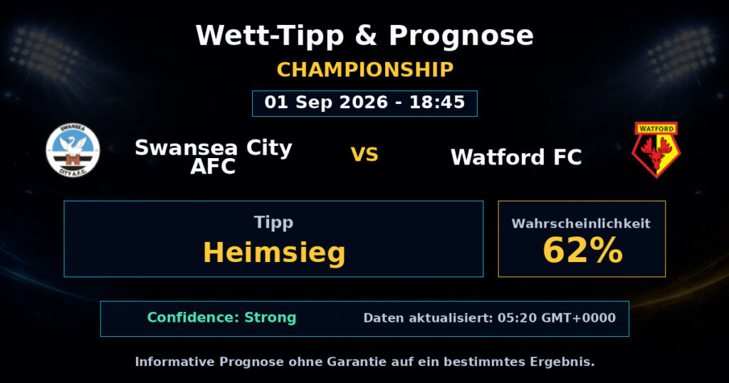 Swansea City AFC vs Watford FC Match Prediction - Championship - Betting Analysis