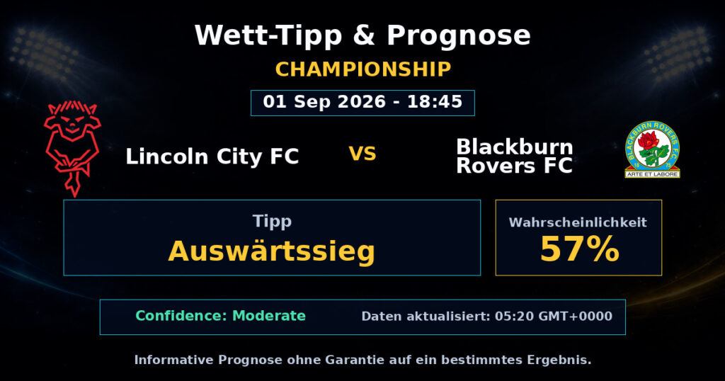 Lincoln City FC vs Blackburn Rovers FC Match Prediction - Championship - Betting Analysis
