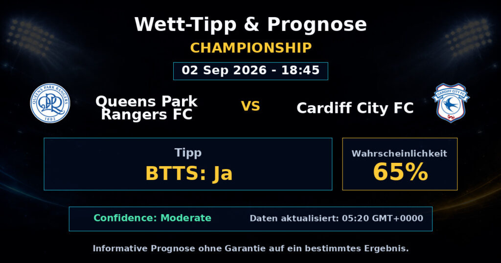 Queens Park Rangers FC vs Cardiff City FC Match Prediction - Championship - Betting Analysis