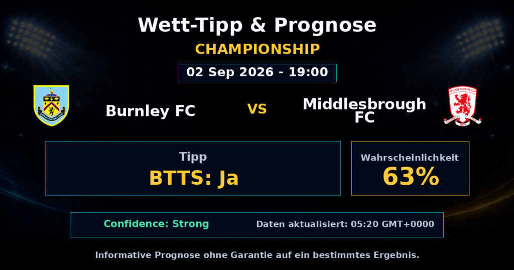 Burnley FC vs Middlesbrough FC Match Prediction - Championship - Betting Analysis