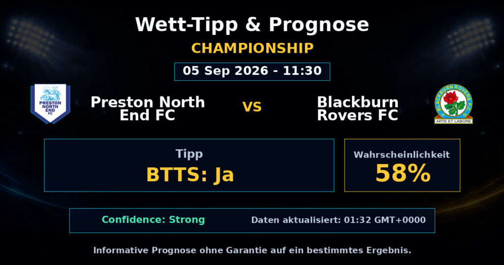 Preston North End FC vs Blackburn Rovers FC Match Prediction - Championship - Betting Analysis