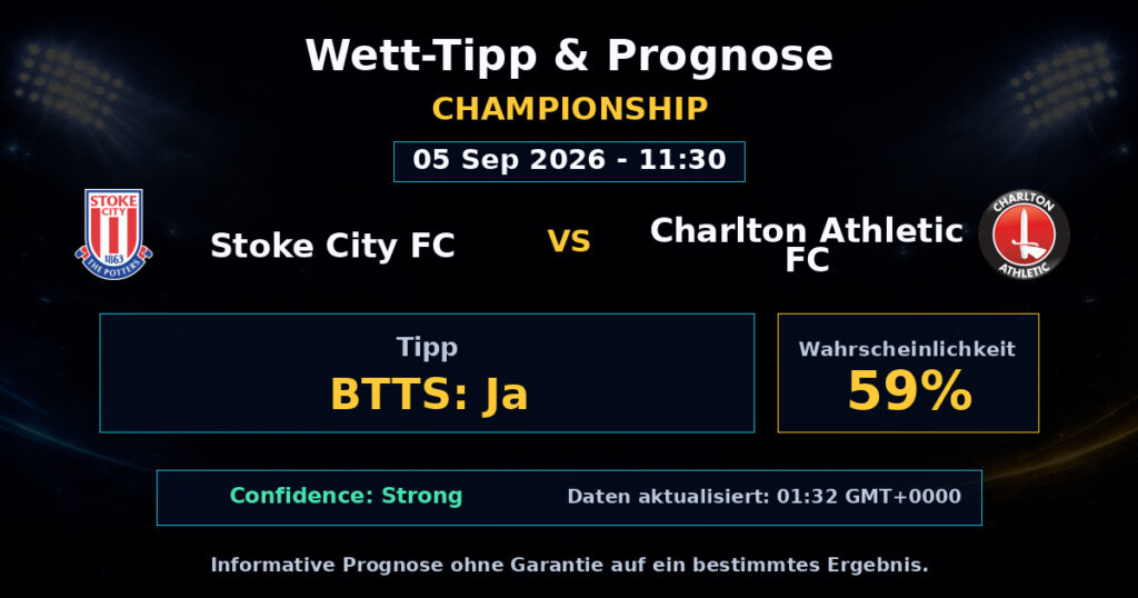 Stoke City FC vs Charlton Athletic FC Match Prediction - Championship - Betting Analysis
