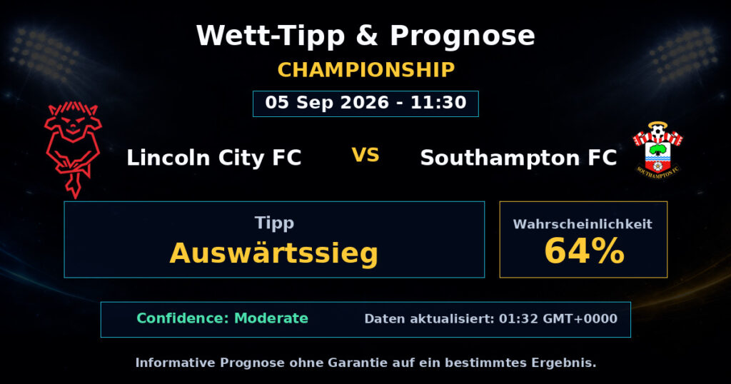 Lincoln City FC vs Southampton FC Match Prediction - Championship - Betting Analysis