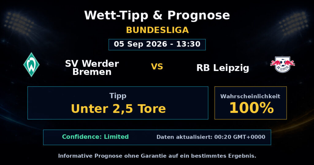 SV Werder Bremen vs RB Leipzig Match Prediction - Bundesliga - Betting Analysis