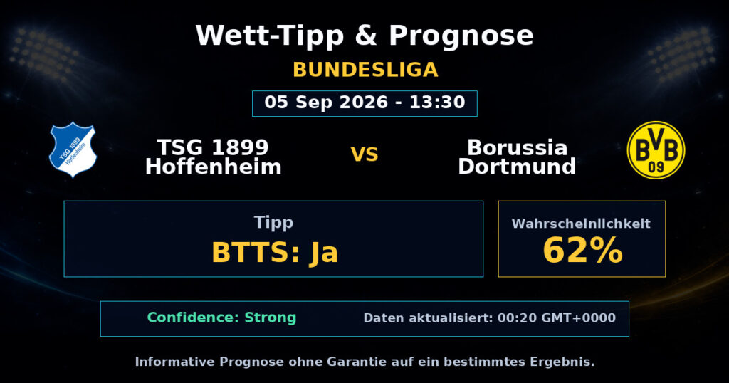 TSG 1899 Hoffenheim vs Borussia Dortmund Match Prediction - Bundesliga - Betting Analysis