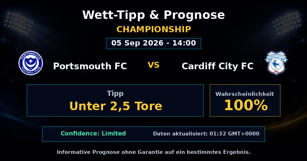 Portsmouth FC vs Cardiff City FC Match Prediction - Championship - Betting Analysis