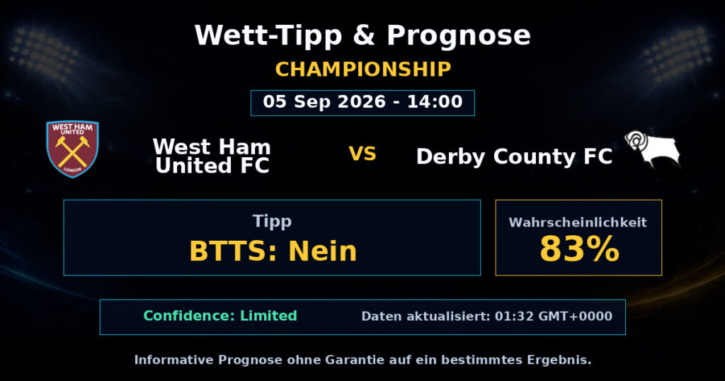 West Ham United FC vs Derby County FC Match Prediction - Championship - Betting Analysis