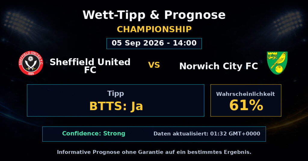 Sheffield United FC vs Norwich City FC Match Prediction - Championship - Betting Analysis