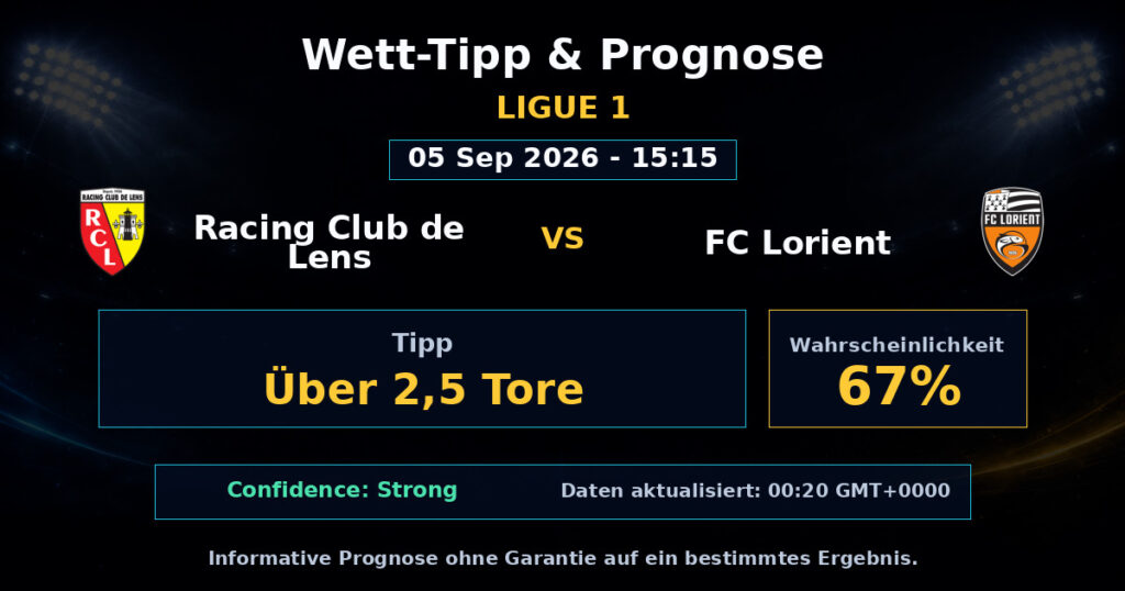 Racing Club de Lens vs FC Lorient Match Prediction - Ligue 1 - Betting Analysis