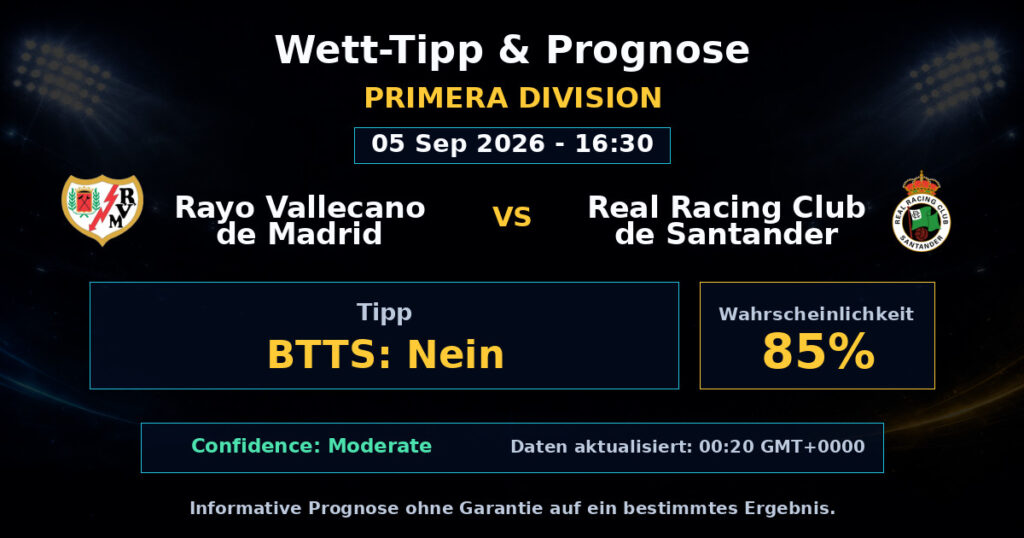 Rayo Vallecano de Madrid vs Real Racing Club de Santander Match Prediction - Primera Division - Betting Analysis