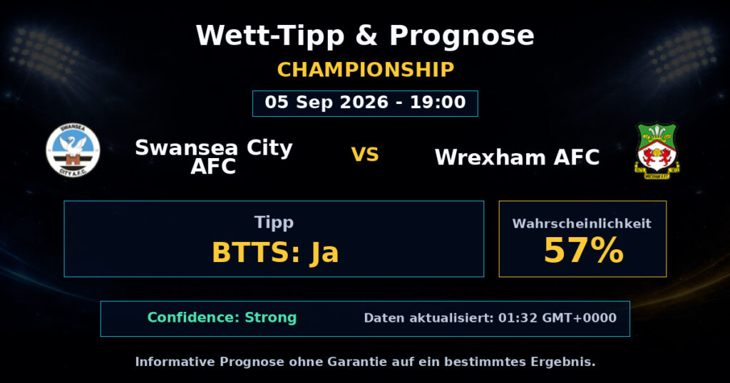 Swansea City AFC vs Wrexham AFC Match Prediction - Championship - Betting Analysis