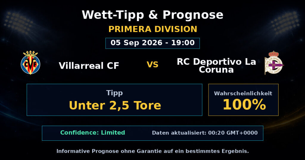 Villarreal CF vs RC Deportivo La Coruna Match Prediction - Primera Division - Betting Analysis