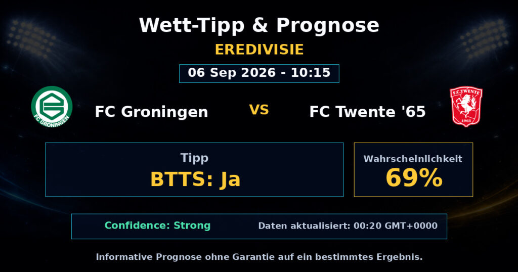 FC Groningen vs FC Twente '65 Match Prediction - Eredivisie - Betting Analysis