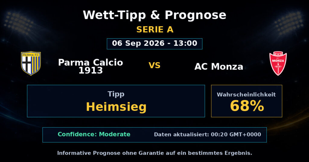 Parma Calcio 1913 vs AC Monza Match Prediction - Serie A - Betting Analysis