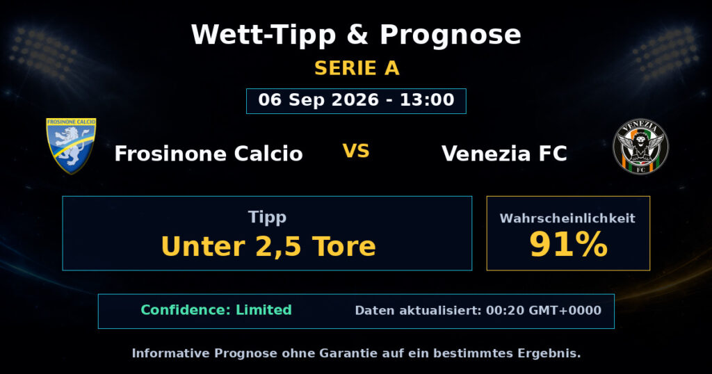 Frosinone Calcio vs Venezia FC Match Prediction - Serie A - Betting Analysis