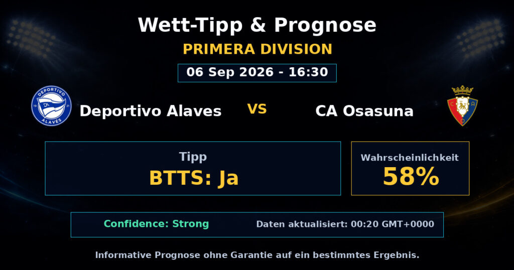 Deportivo Alaves vs CA Osasuna Match Prediction - Primera Division - Betting Analysis