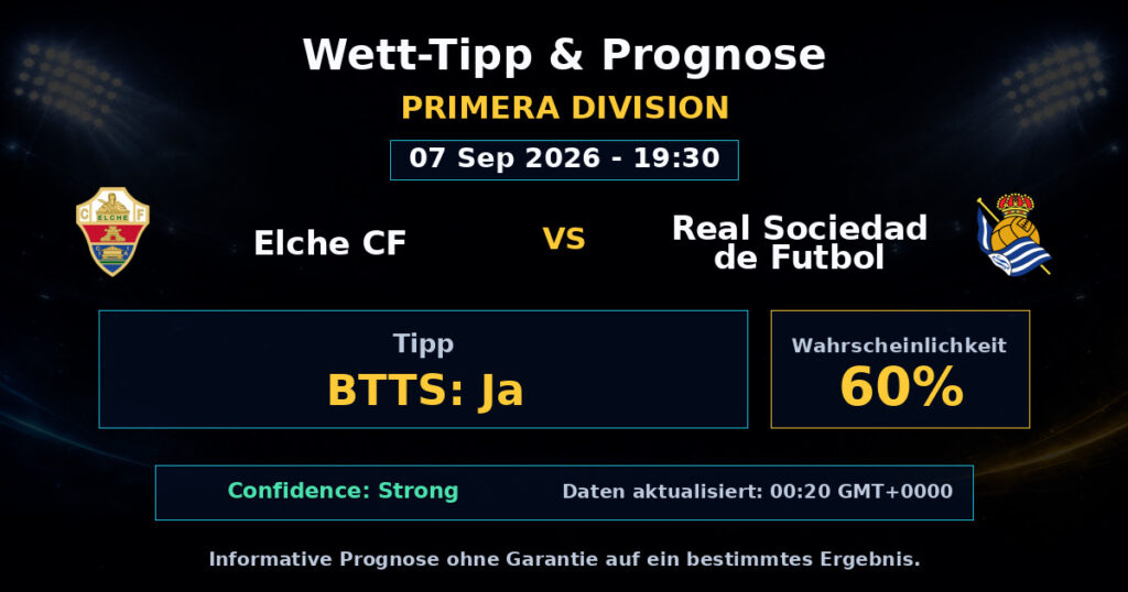 Elche CF vs Real Sociedad de Futbol Match Prediction - Primera Division - Betting Analysis