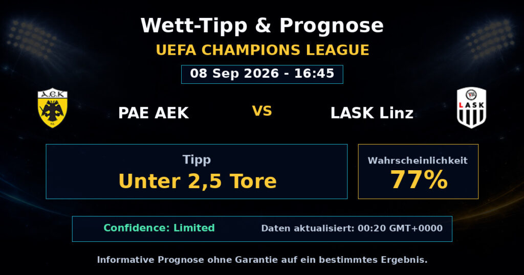 PAE AEK vs LASK Linz Match Prediction - UEFA Champions League - Betting Analysis