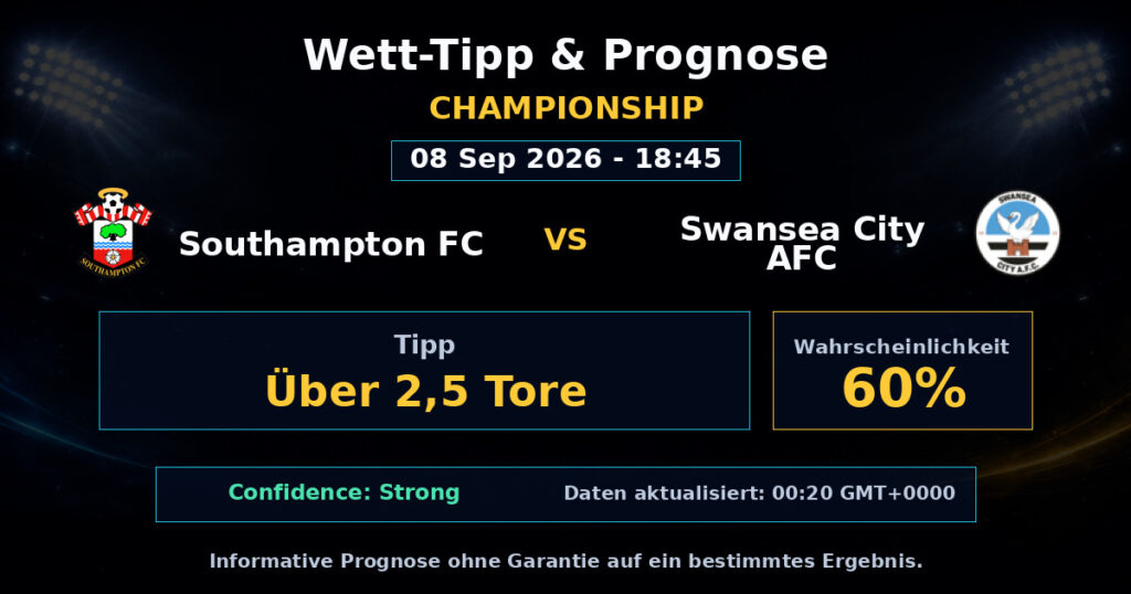 Southampton FC vs Swansea City AFC Match Prediction - Championship - Betting Analysis