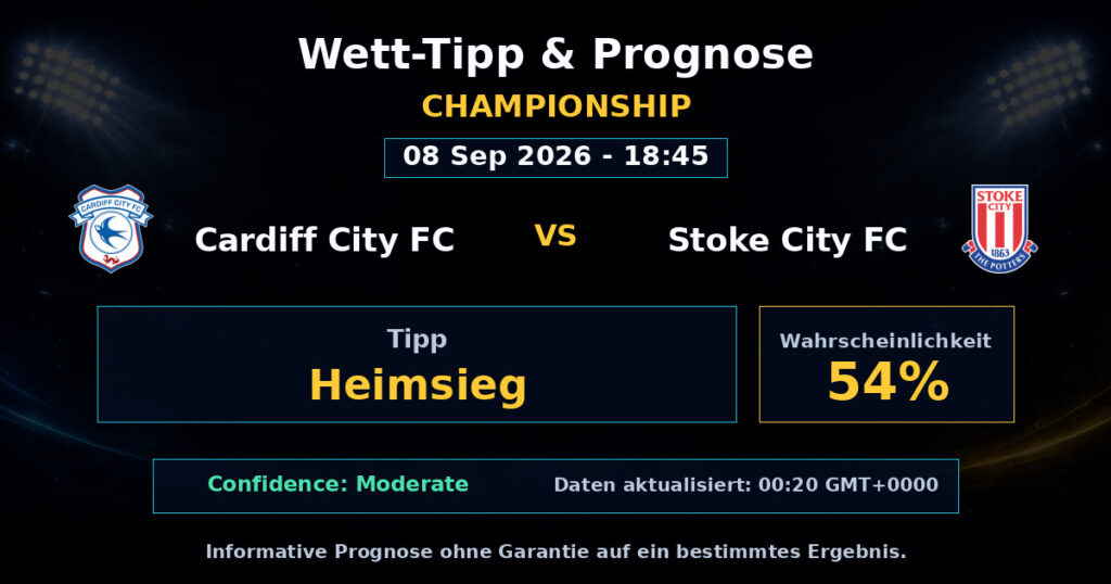 Cardiff City FC vs Stoke City FC Match Prediction - Championship - Betting Analysis