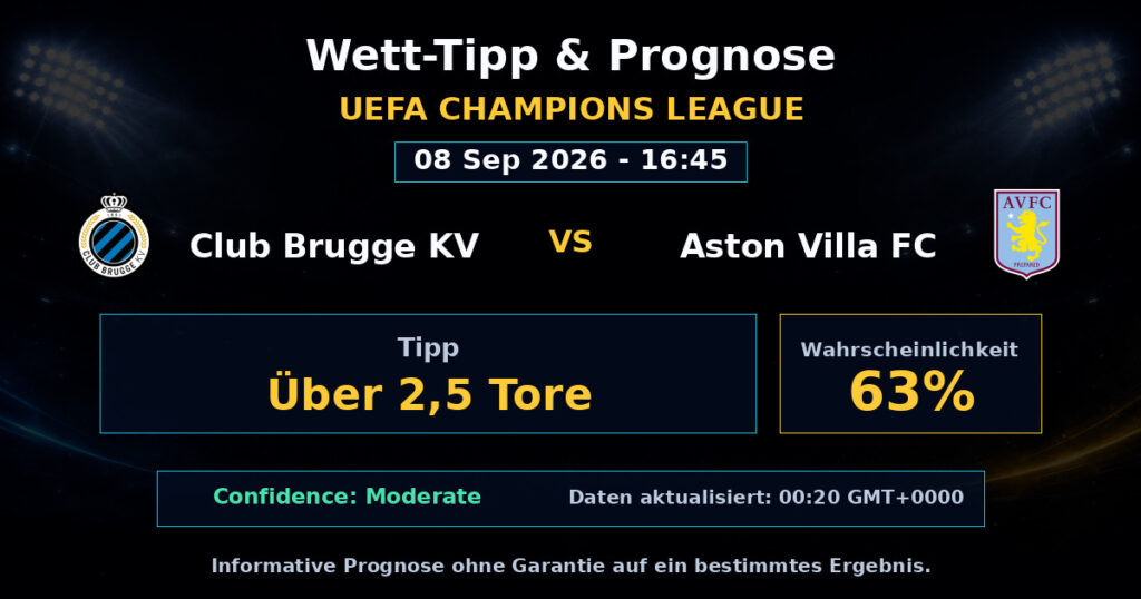 Club Brugge KV vs Aston Villa FC Match Prediction - UEFA Champions League - Betting Analysis