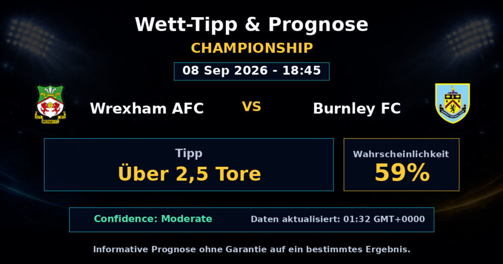 Wrexham AFC vs Burnley FC Match Prediction - Championship - Betting Analysis