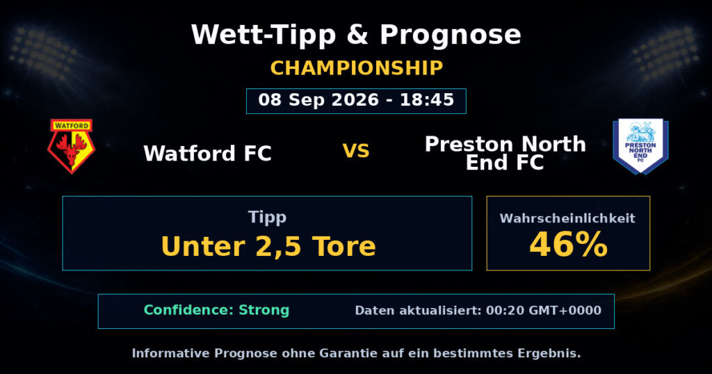 Watford FC vs Preston North End FC Match Prediction - Championship - Betting Analysis