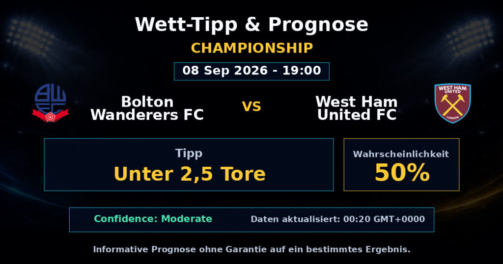 Bolton Wanderers FC vs West Ham United FC Match Prediction - Championship - Betting Analysis
