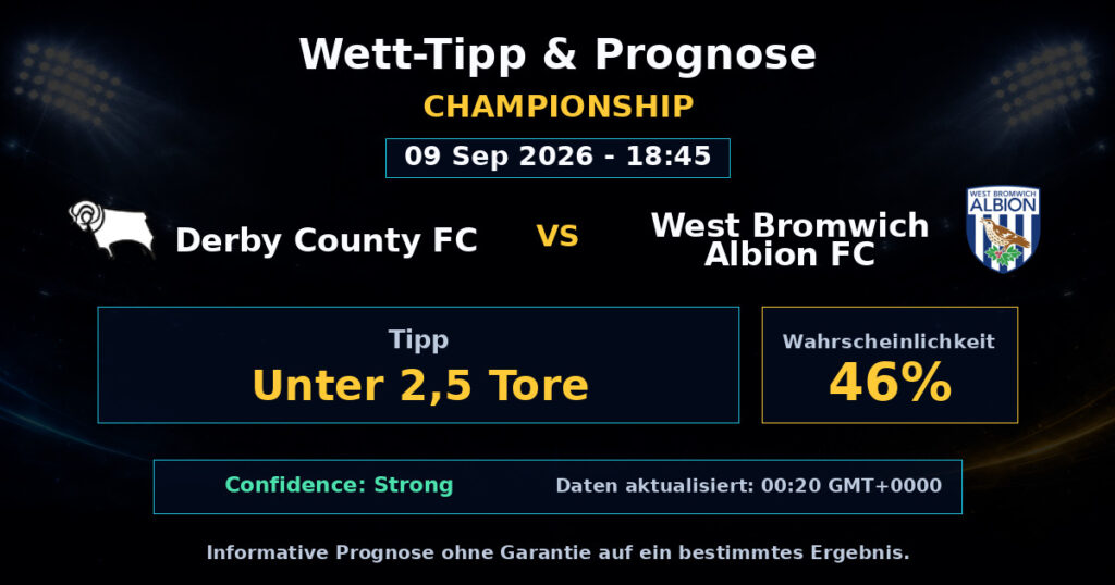 Derby County FC vs West Bromwich Albion FC Match Prediction - Championship - Betting Analysis